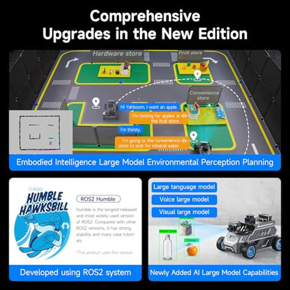 Raspberry Pi 5 8GB for AI Robot Car