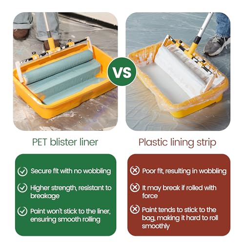 18 Inch Paint Tray Liners (12 Count)