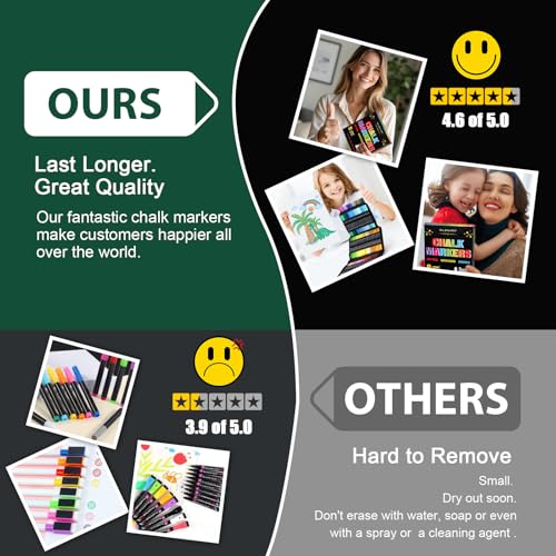 White Liquid Chalk Markers for Blackboard Chalkboard Window Marker Pen for Car Glass (8 Count)