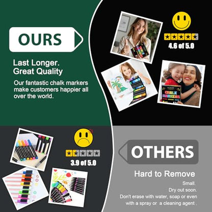 White Liquid Chalk Markers for Blackboard Chalkboard Window Marker Pen for Car Glass (8 Count)