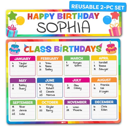 2pc Happy Birthday Poster for Classroom (2 Count)