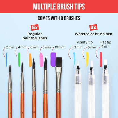 Premium Watercolor Paint Set Bundle with 100 Vibrant Colors for Adults
