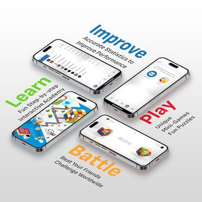 2x2 Connected Electronic Bluetooth Cube. App
