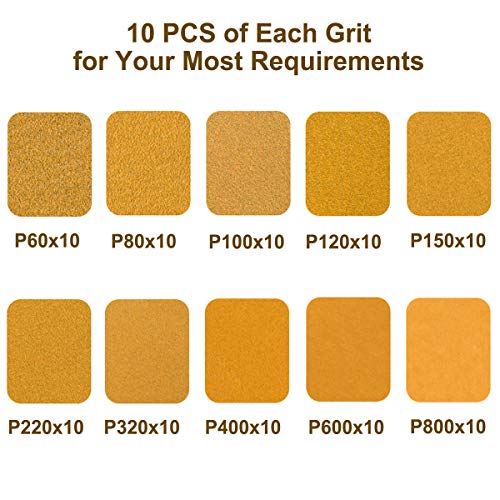 6-Inch No-Hole Hook & Loop Sanding Discs 60-800 Mixed Grit, 100-Pack (100 Count)