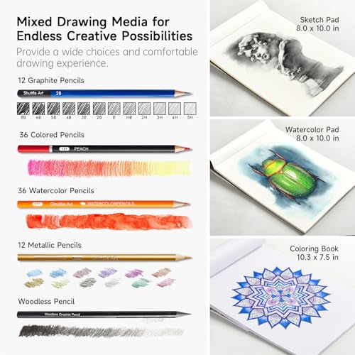 Professional Drawing Kit (123 Count)