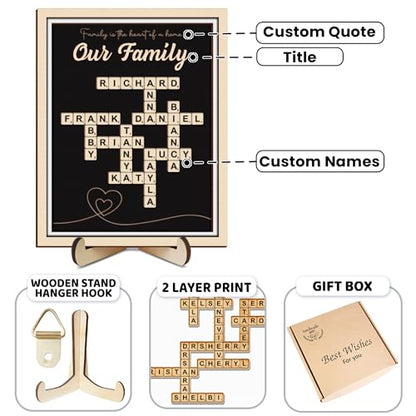 Custom Scrabble Family Name Frame Gifts for Mother's Day from Daughter Son Scrabble Puzzle Sign Wall Art