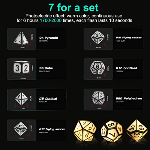 Rechargable DND Dice Set (7 Count)