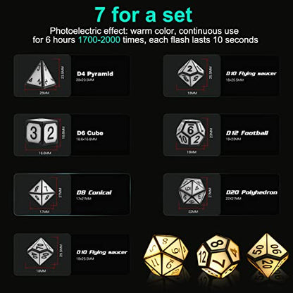 Rechargable DND Dice Set (7 Count)