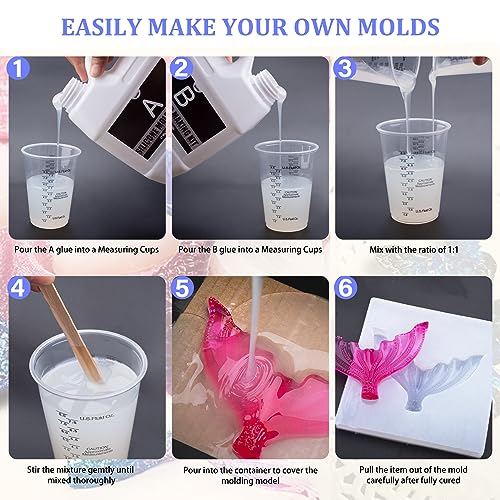 Silicone Mold Making Kit