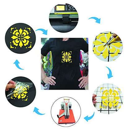 Yellow Heat Transfer Vinyl HTV Rolls (8 Foot)