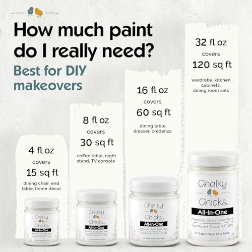 Buttermilk 4 Fl Oz Chalk Paint for Furnitur All in One