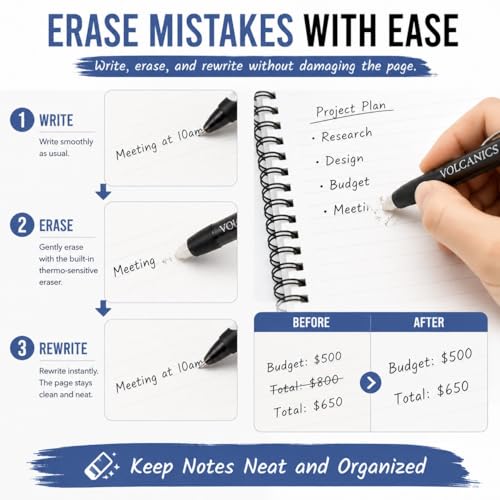 Retractable Clicker Erasable Gel Pens (18 Count)