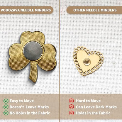 Needle Minder Magnet