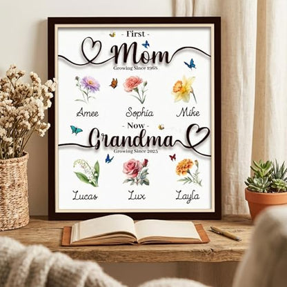 Personalized Grandma Gift First Mom Now Grandma with Birth Month Flowers Decorative Wooden Sign