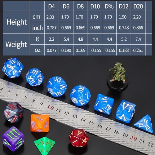 Polyhedral Dice Set (42 Count)