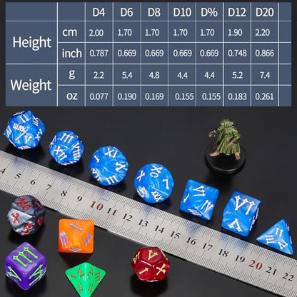 Polyhedral Dice Set (42 Count)