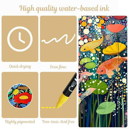 48 Colors Precision Dual Tip Acrylic Paint Markers Pens (48 Count)