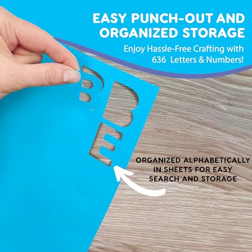 1.5 Inch Bulletin Board Letters & Numbers