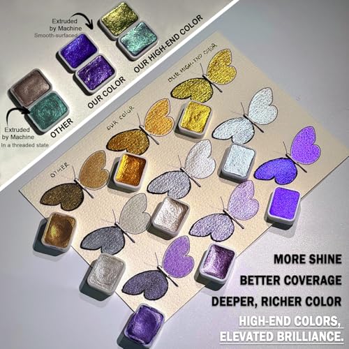 Mini Shifting Watercolor Paint Set