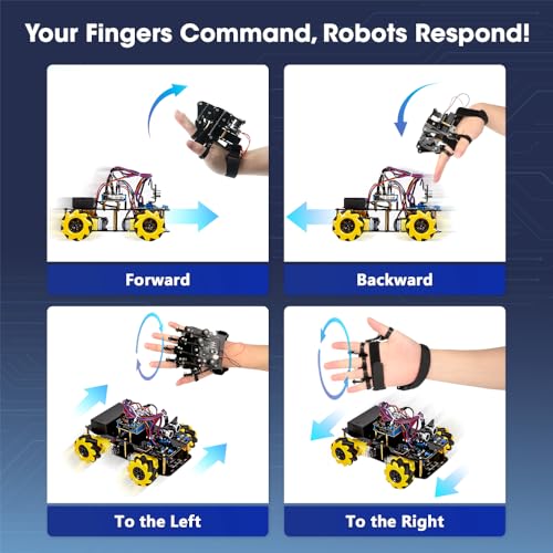 ESP32 Motion Sensing Glove Supports Arduino