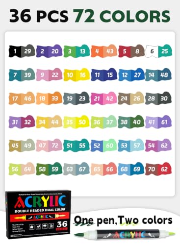72 Colors Acrylic Paint Markers with 36 Dual