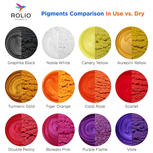 Mica Powder Color Pigment Set (4.2 Ounce)