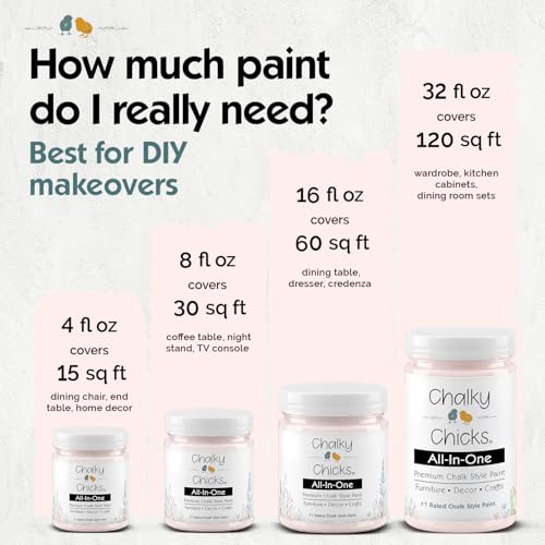 Paris 16 Fl Oz Chalk Paint for Furniture All in One