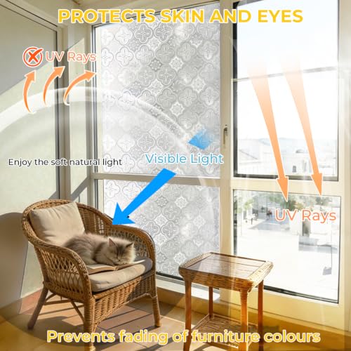 Window Privacy Film Decorative Non (2070.15 sq inches sq inches)