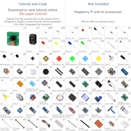 Complete Starter Kit for Raspberry Pi 5 4 B 3 B+ 500 Zero 2 W (386 Count)