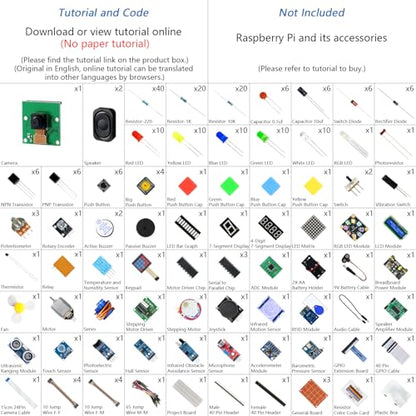 Complete Starter Kit for Raspberry Pi 5 4 B 3 B+ 500 Zero 2 W (386 Count)