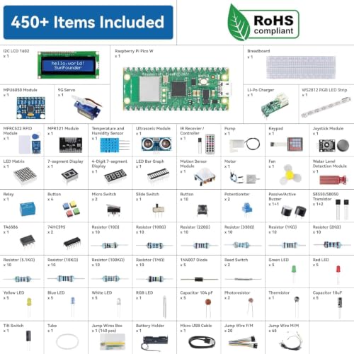 Raspberry Pi Pico W Ultimate Starter Kit with Online Tutorials
