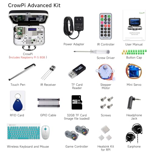 CrowPi Case Kit for Raspberry Pi 5