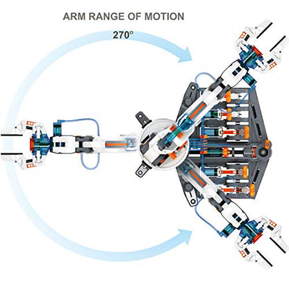 Hydrobot Arm Kit”