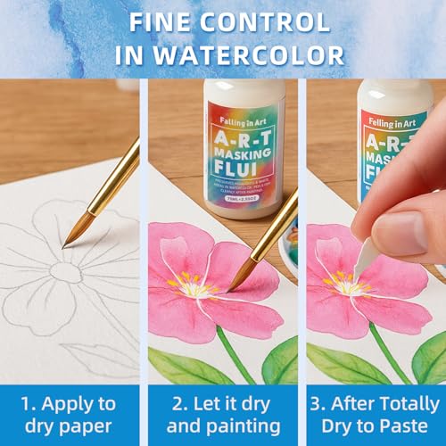 Watercolor Masking Fluid Medium (2.5 Fl Oz)