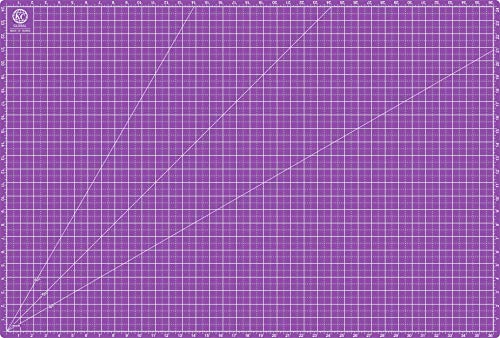 A1 (38"x26") Professional Grade Self-Healing Cutting Mat - Purple, Odor-Free, Reversible, Eco-Friendly, Durable, 2mm PVC Material, Premium Desk Mat for Crafters, Quilters, and Hobbyists