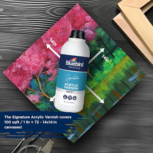 Signature Acrylic Varnish for Painting