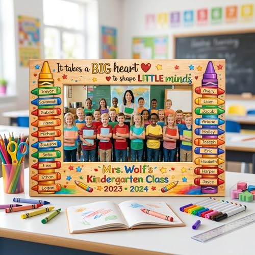 Personalized Teacher Appreciation Gifts Picture Frame