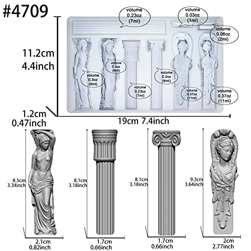 Art Mold for Polyclay Air Dry Clay Plaster