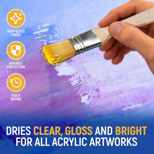 Gloss Varnish for Acrylic Painting