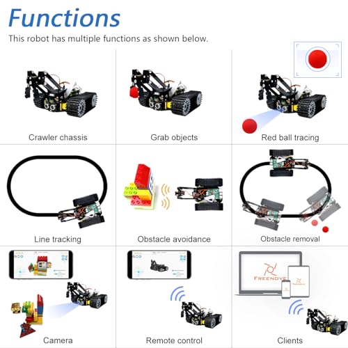 Tank Robot Kit for Raspberry Pi 5 4 B 3 B+ Zero 2 W