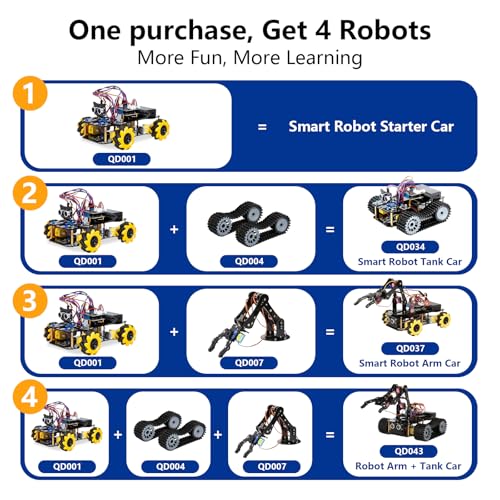 Robotics for Kids Ages 12