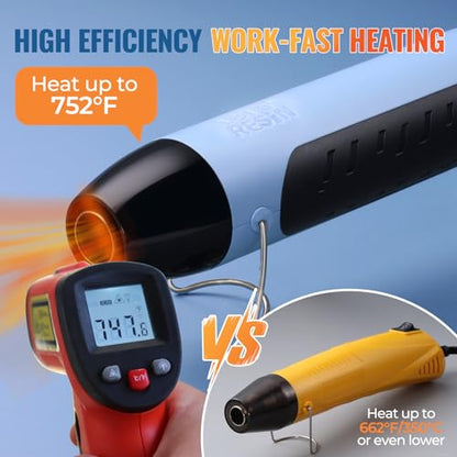 LET’S Resin Heat Gun for Resin