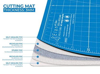 Cutting Mat A1 Blue