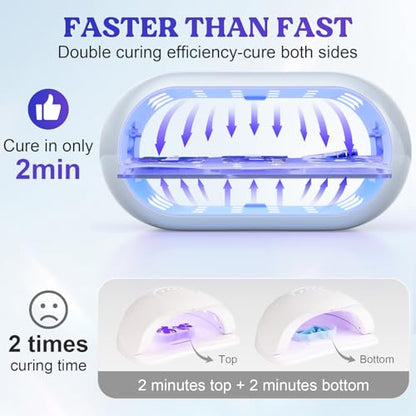Two-Sided 36-LED UV Resin Light, 2/3/5-Min Timer, Gray Green