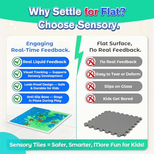 Liquid Sensory Floor Tiles for Toddlers 3+ (6 Count)