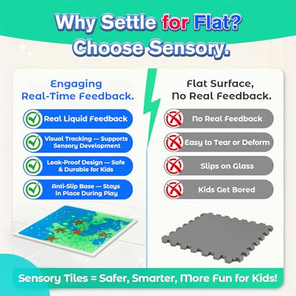 Liquid Sensory Floor Tiles for Toddlers 3+ (6 Count)