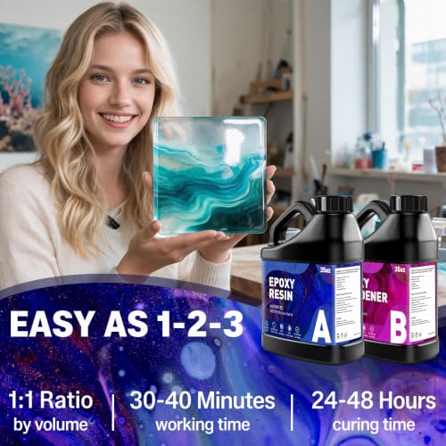 Epoxy Resin Kit 70OZ (70 Ounce)