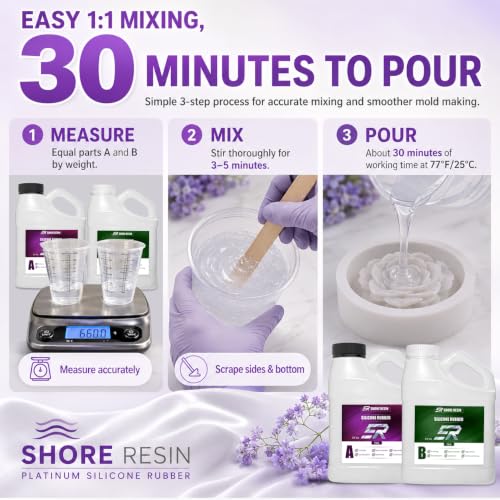 Silicone Mold Making Kit 66 oz