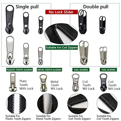 253Pcs Zipper Repair Kit Replacement with Installation Pliers Tool and Zipper Extension Pulls for Sleeping Bags Jacket Tent Luggage Backpacks Boots (253 Count)
