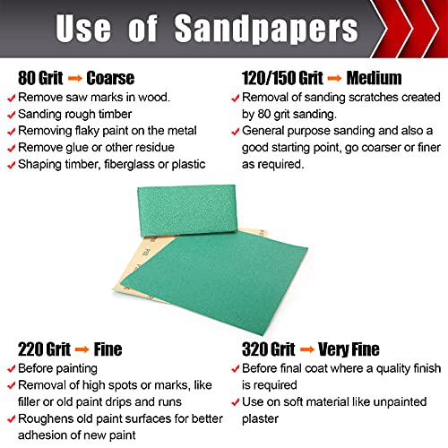 25 PCS Sandpaper Assortment (25 Count)